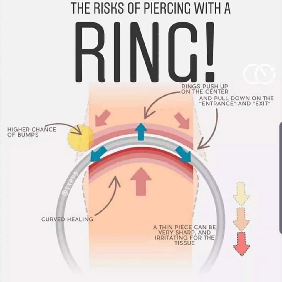ring nieuwe piercing neus helix lelystad